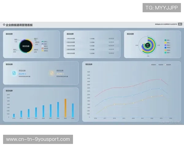 比赛数据可视化，提升观赛体验，pbi可视化大赛